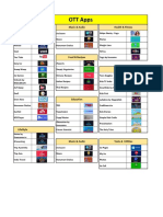 OTT Apps & Channel Lists
