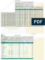 Planilla Pago Cotizacion SGRL Febrero