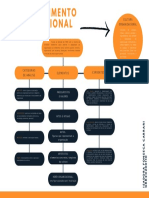 Desenvolvimento Organizacional