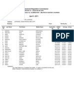 CONTENT COURSES April 2011 LET Room Assignments-CDO