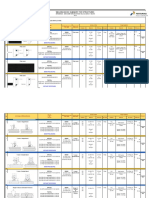 List Applicable WPS Structure