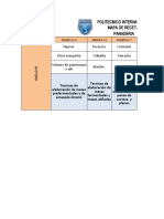 Recetario Panadería - Alternancia