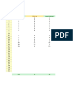 Tabulation Sheet Dining Ovi