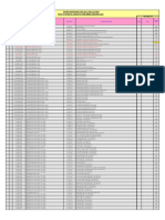 Zohr Onshore Project Facilities Rup System & Sub-System Breakdown List