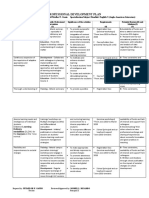 Professional Development Plan: Training - Attend Seminar