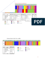 Master Rotation Plan For ANM (As Per Revised Syllabus 2013)