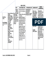 Drug-Study Omeprazole