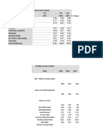 Ratio Case Study - Standfornd Yard Mon Sec Summer 2021