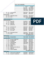 Actual Cost Summary: Masonry Works