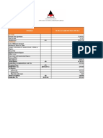 Statement of Profit and Loss: Particulars For The Year Ended 31st March 2020 (RS)