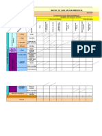 Matriz de Leopold