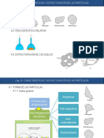 Características y Estructuracion de Las Partículas