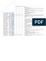 Coevaluacion de Portafolios Respuestas - Respuestas de Formulario 1