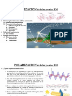 Teoria Polarizacion de La Luz