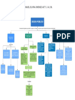 Map A Conceptual Deu Dap Blic A