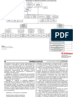 MIDIS-Organigrama ROF