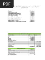 Ejercicio Cuentas T, Estado Situacion Fiannciera y P&G