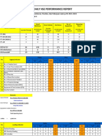 Daily HSE Performance Report