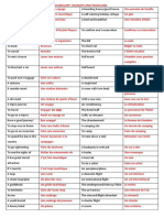 Vocabulary - Holidays and Travelling English French