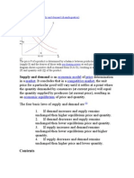 Demand, Supply, Equilirium, Elastisity