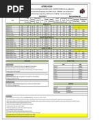 BS6 Magnite Pricelist - 17-04-21