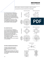 Antenna System Configuration