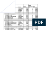 Index 12jul2021