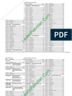 Layyah Board 8th Class Result