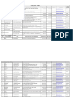 NVBDCP Training Status