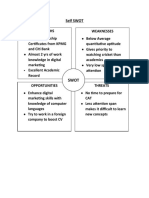 Below Average Gives Priority To Virtual Internship: Self SWOT