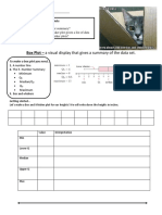 Box Plot - A Visual Display That Gives A Summary of The Data Set