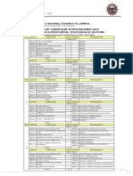 Plan Curricular Ing de Sistemas Unfv 2010