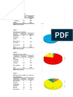 Datos Analisis de Mercado