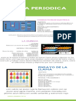 Conductividad Electrica