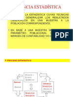 1 - Inferencia Estadística