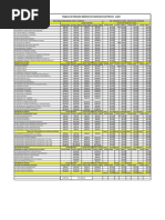 Tabela - de Preços Eletrica 2020