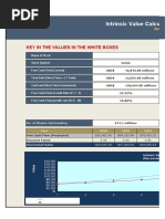 Intrinsic Value Calculator (Discounted Free Cash Flow Method 10 Years)