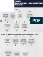 Nicoll Montaño Línea de Tiempo Econometría