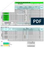 Daily Production Schedule (Painting Line) : Saturday, 21 August, 2021