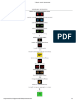 Código Da Estrada - Apontamentos