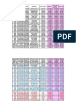 Increase Price Proposal r1 Store