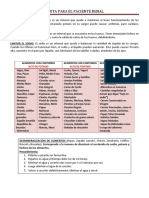 Pauta Paciente Renal