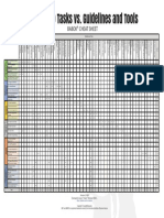 BABOK 3 - Cheat Sheet - Tasks Vs Guideline and Tools