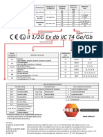 II 1/2G Ex DB IIC T4 Ga/Gb: Internally/externally EPL Internally/externally