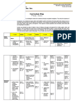 GRABSUM School Inc. Inc.: Curriculum Map