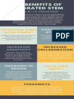 Infographic Example