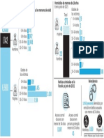 Infografía Cadena Perpetua Ponencia