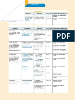 Outst6 Tests Unit3