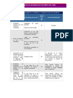 Anexo 2. FUENTES DE INFORMACIÓN POR ÁMBITO DEL PEMC