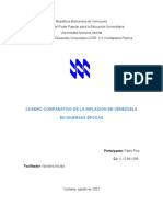 Trabajo 1 de Problemática Del Desarrollo Venezolano